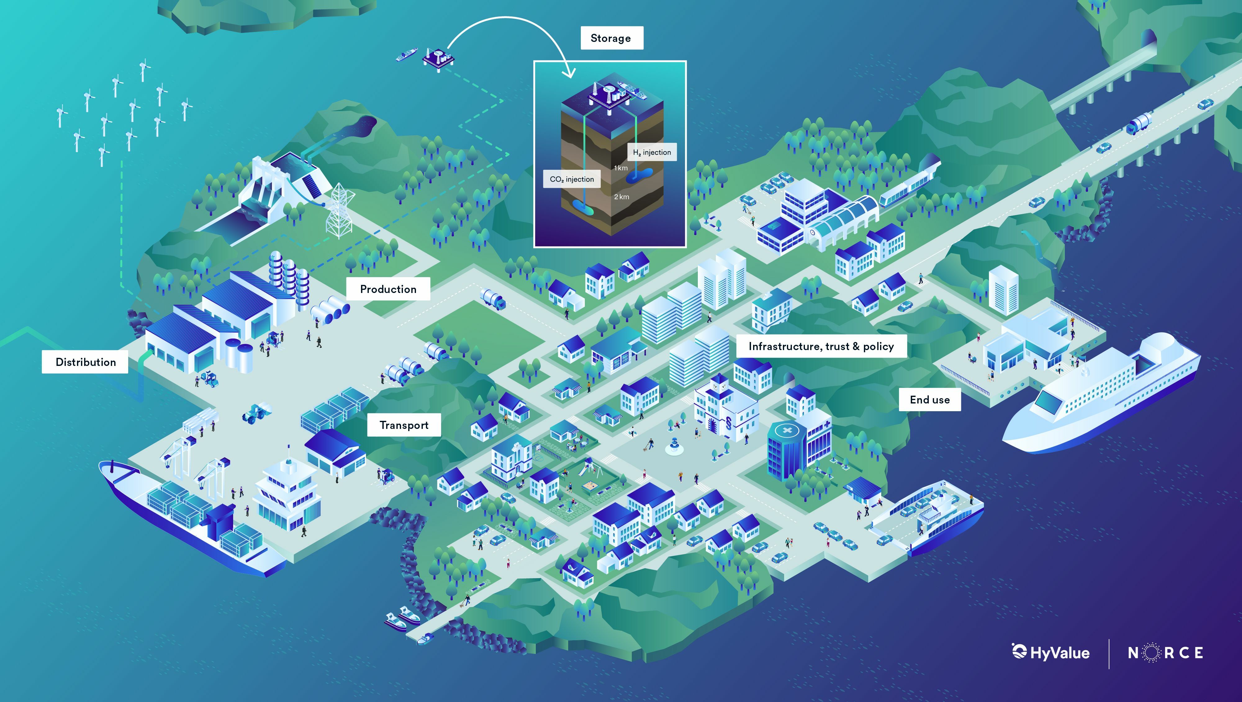 , , Hovedillustrasjon ENDELIG, , 