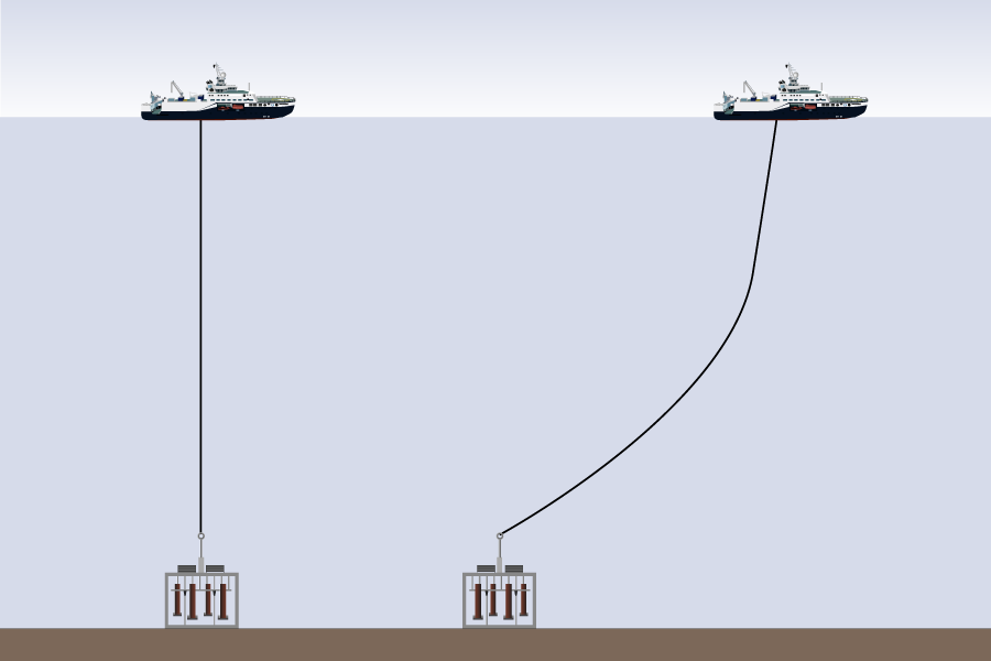 Current illustration