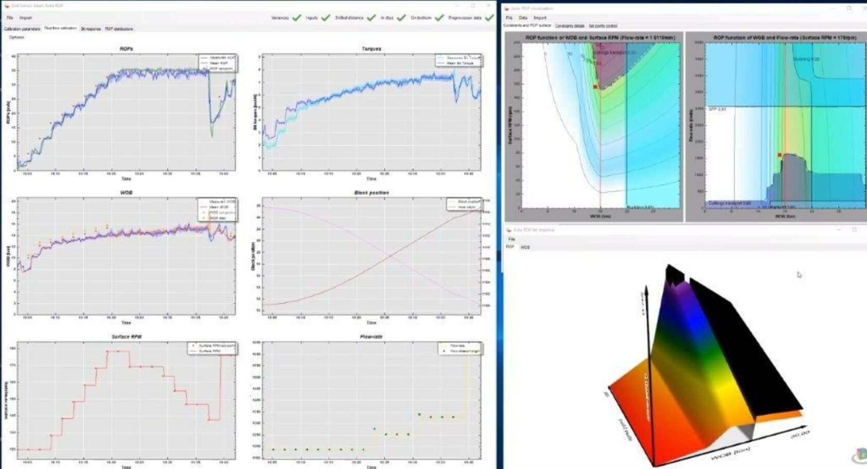 , The system developed by NORCE and Sekal automatically ensures the optimum drilling speed based on model predictions and operational constraints., Smart Auto ROP, , 