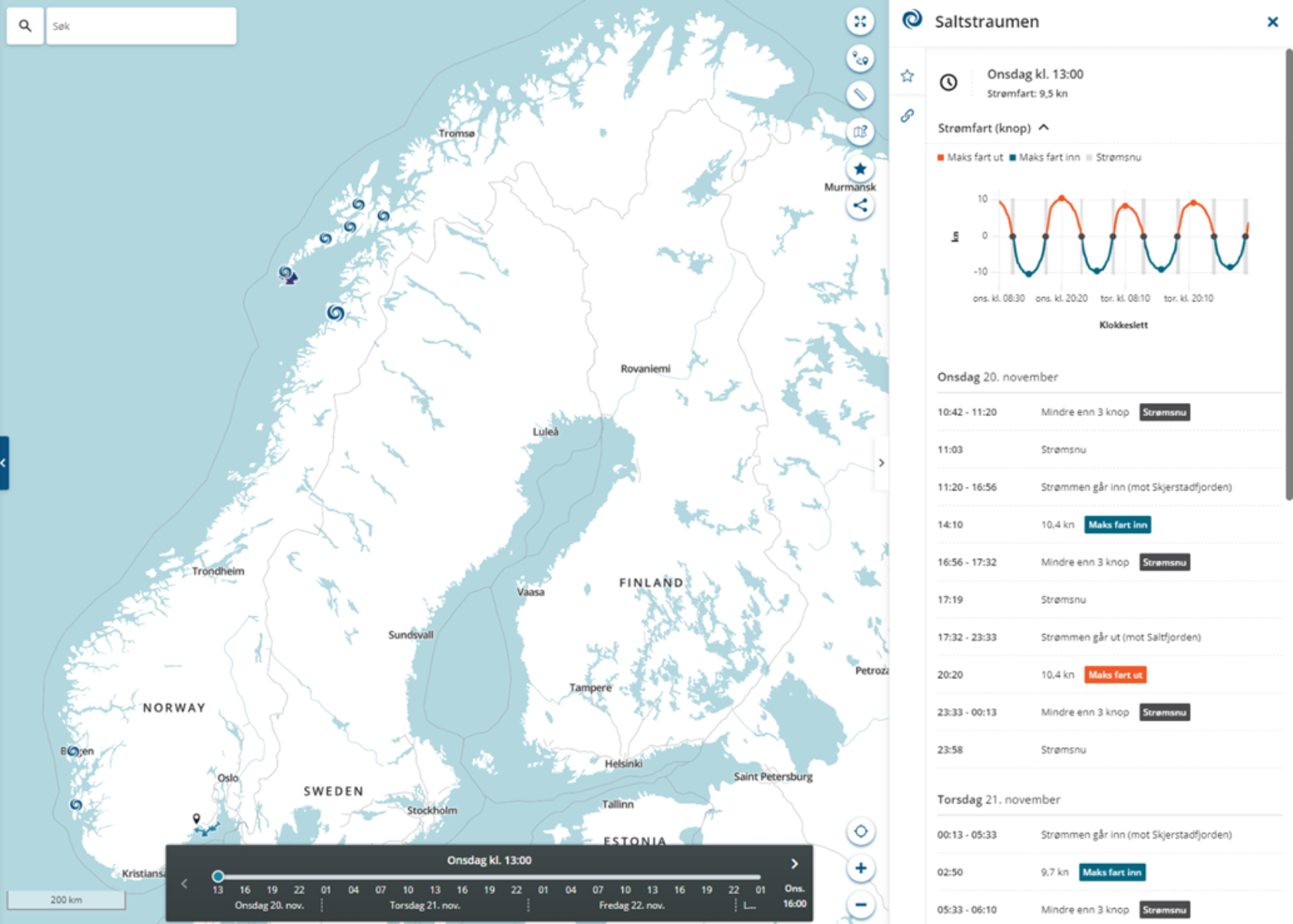 NORCE, Kartet viser hvilke sund det er satt opp operasjonelle modeller for varsling av strøm., Modell, , 