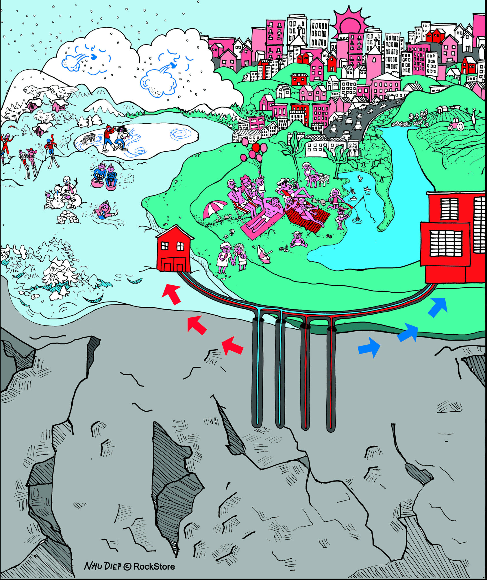 Nhu Diep, Bergvarme kan brukes til å lagre energi når det er overskudd for bruk bruk når du trenger den. Illustrasjon, ND RS 300 maipil 1, <p>Nhu Diep</p>, Folk leker i snø og bader i sjøen, intsallasjoner i berggrunn koblet til hus. Tegning